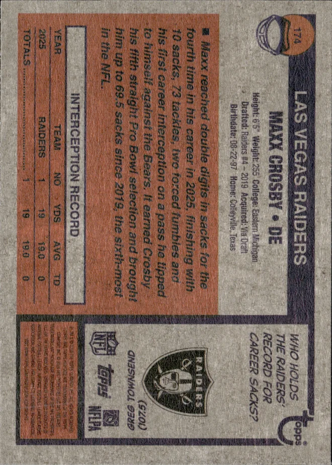 Maxx Crosby card back