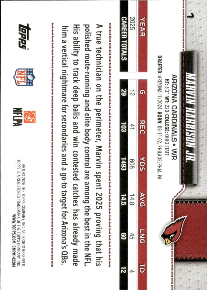 Marvin Harrison Jr. card back