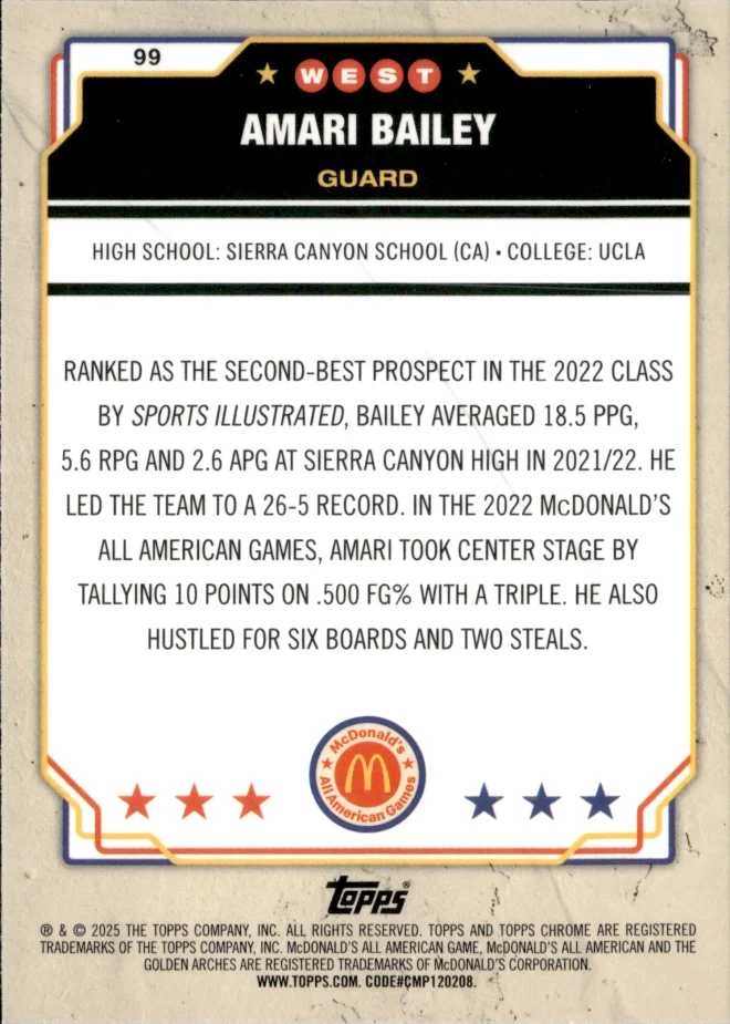 Amari Bailey card back