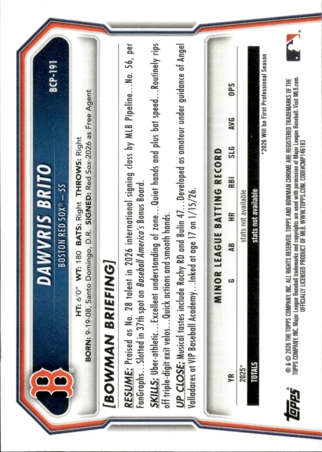 Dawvris Brito card back