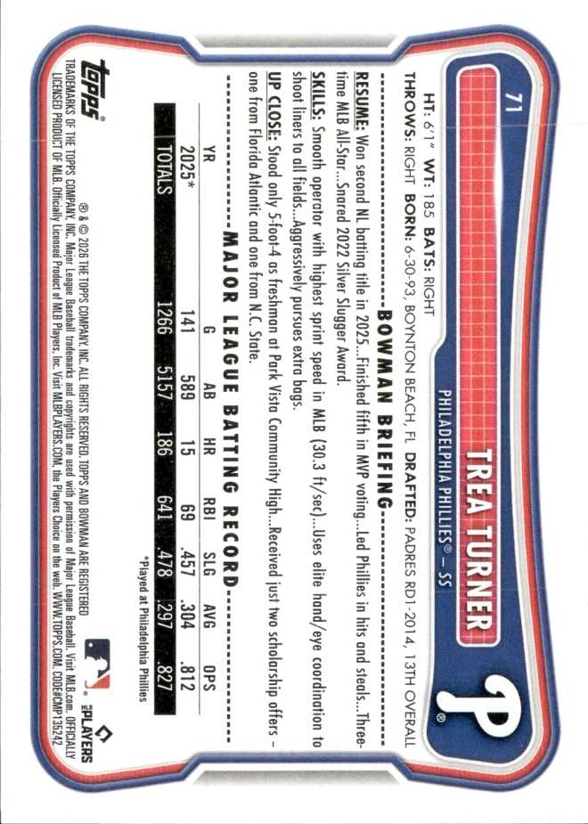 Trea Turner card back