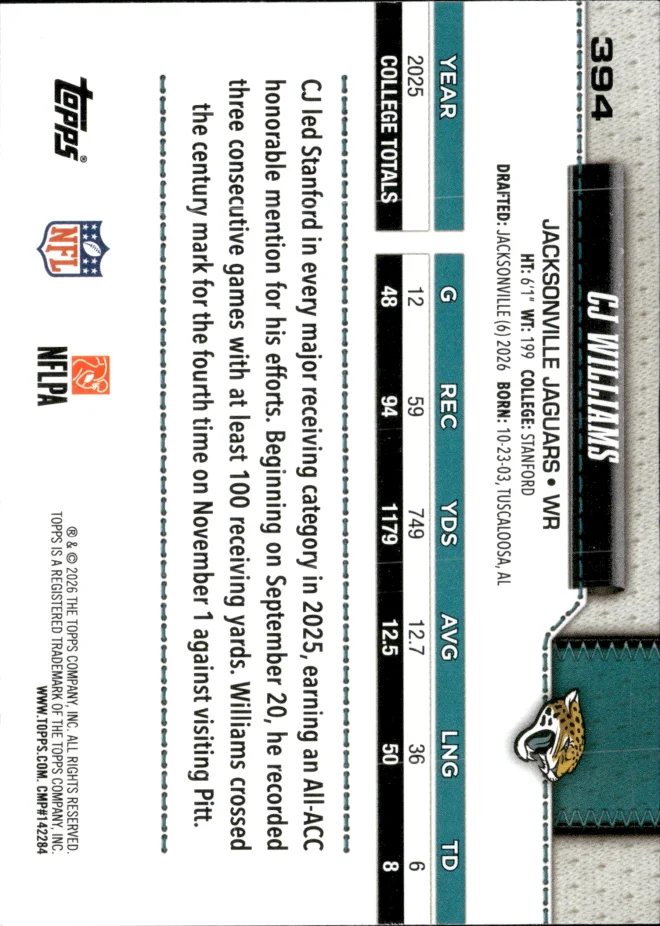 CJ Williams card back