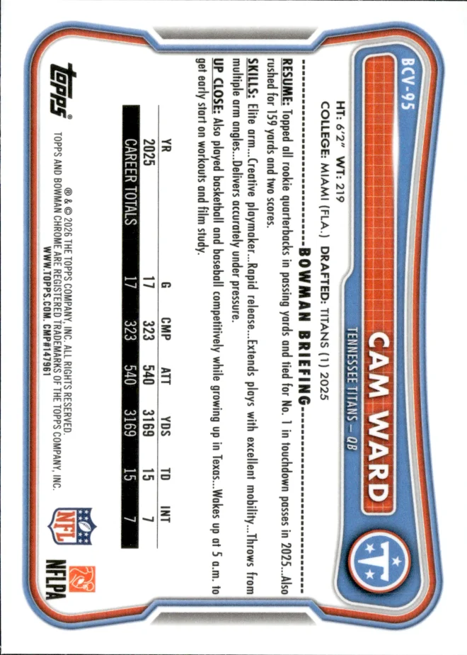 Cam Ward card back