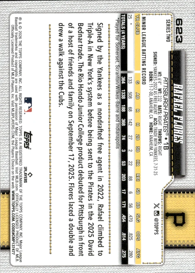 Rafael Flores card back