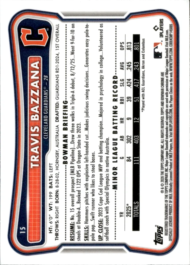Travis Bazzana card back