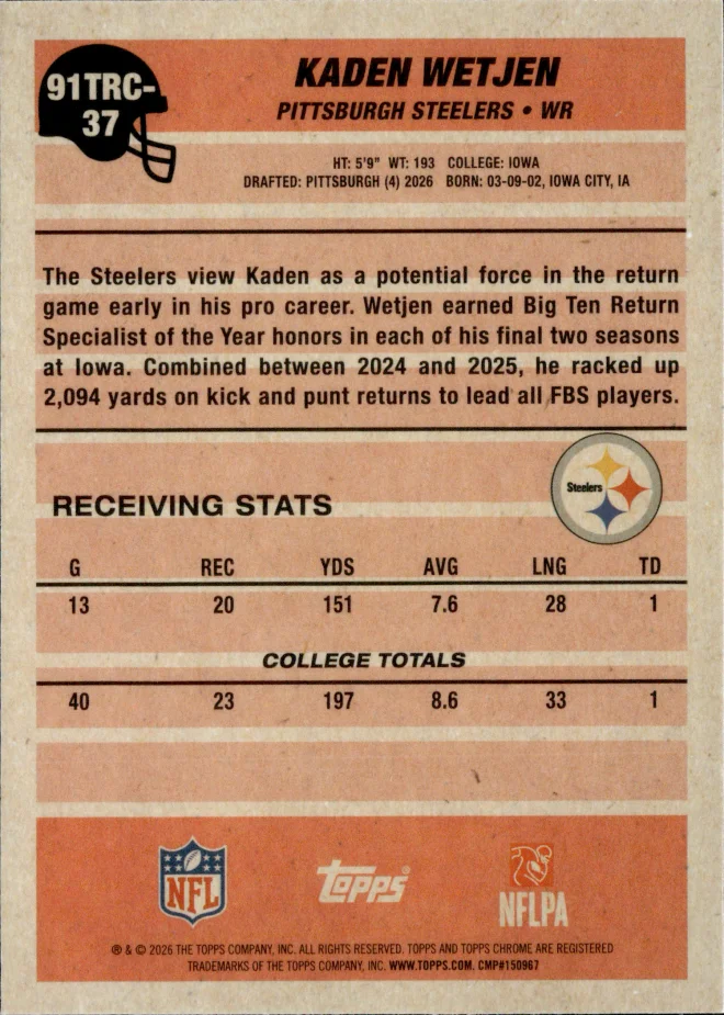 Kaden Wetjen card back