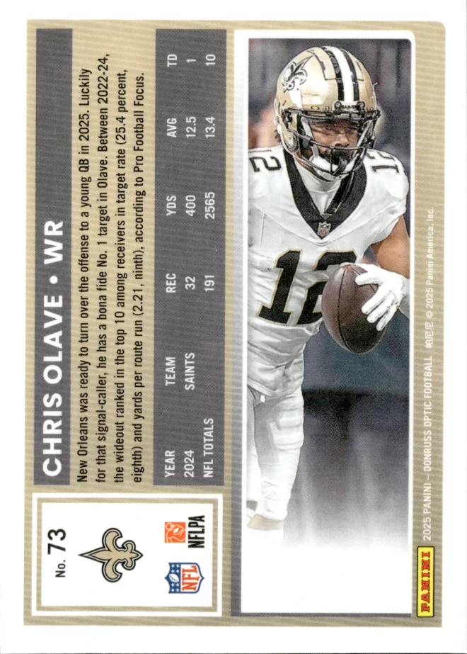 Chris Olave card back