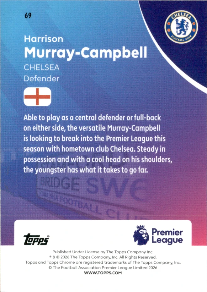 Harrison Murray-Campbell card back