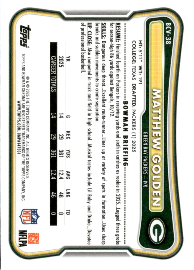 Matthew Golden card back