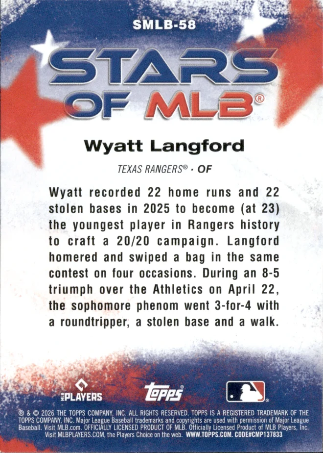 Wyatt Langford card back