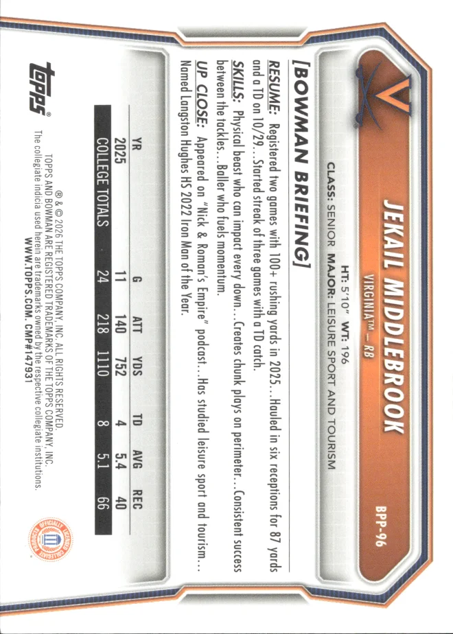 Jekail Middlebrook card back