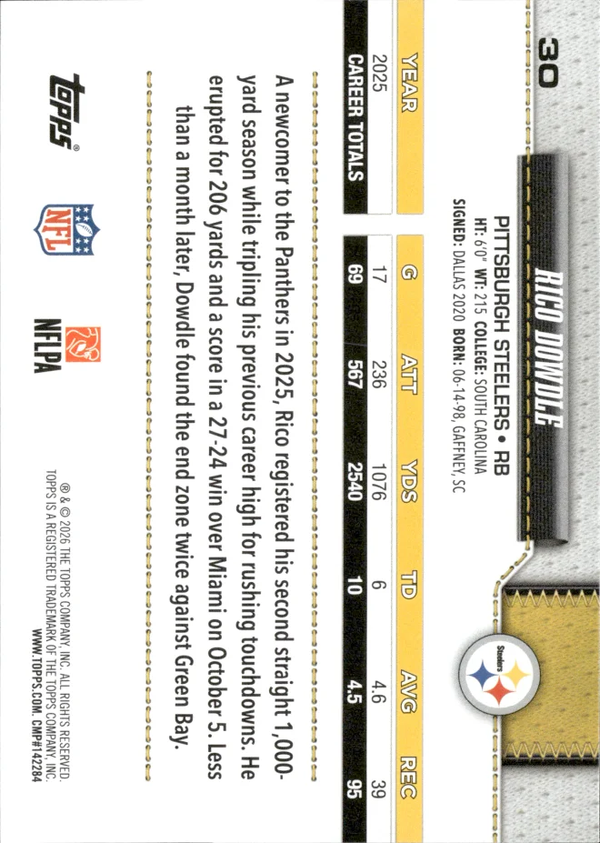 Rico Dowdle card back
