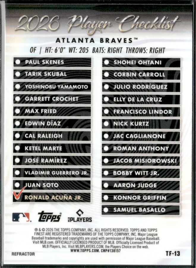 Ronald Acuña Jr. card back