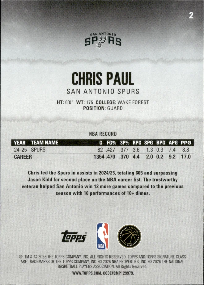 Chris Paul card back