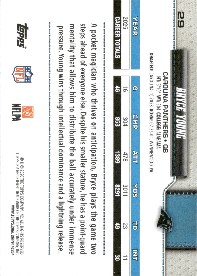 Bryce Young card back