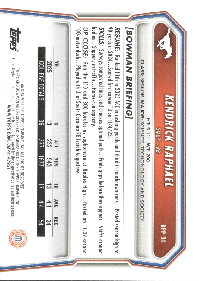 Kendrick Raphael card back