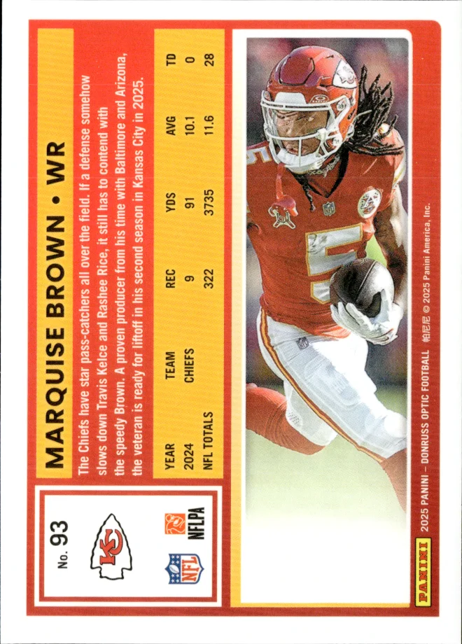 Marquise Brown card back