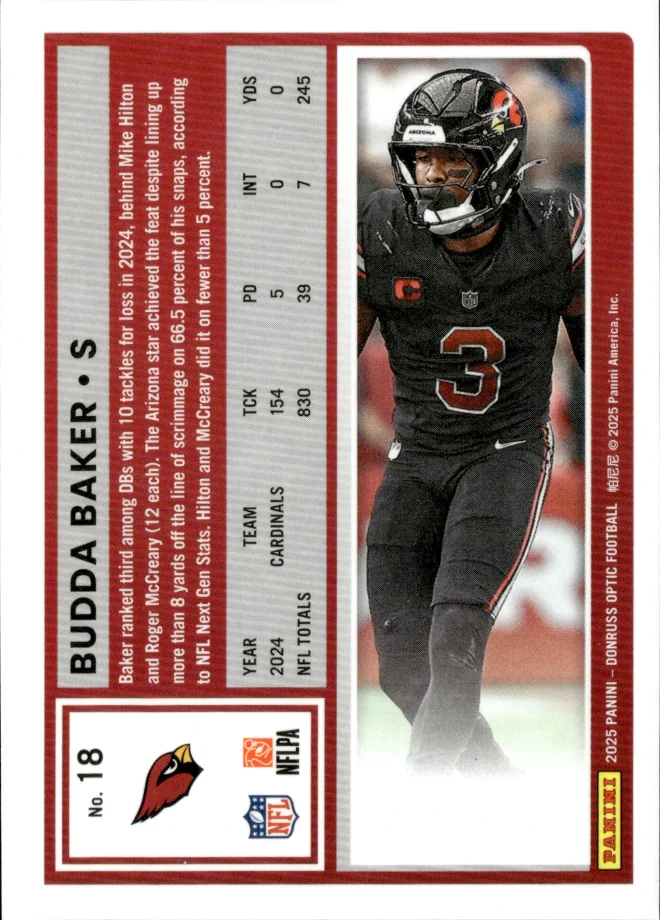 Budda Baker card back