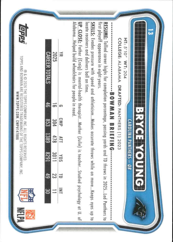Bryce Young card back