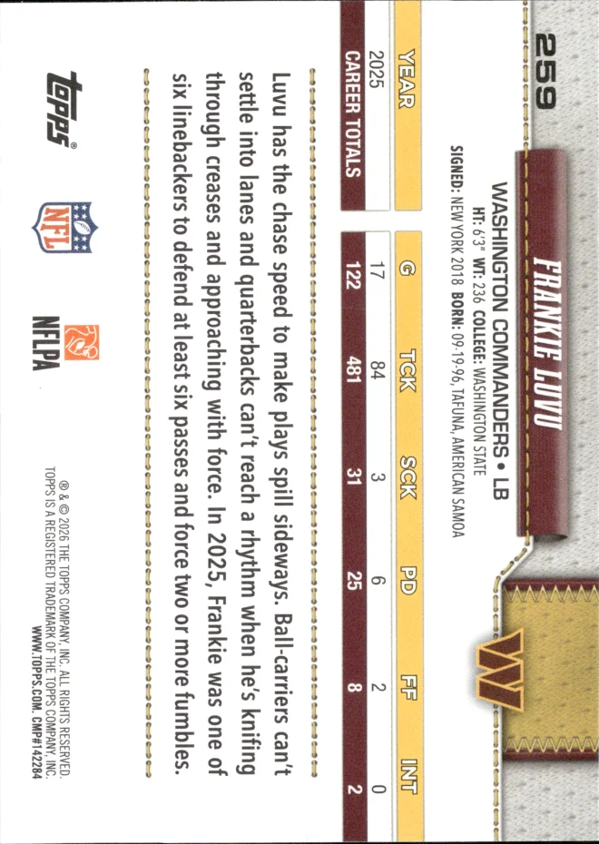 Frankie Luvu card back