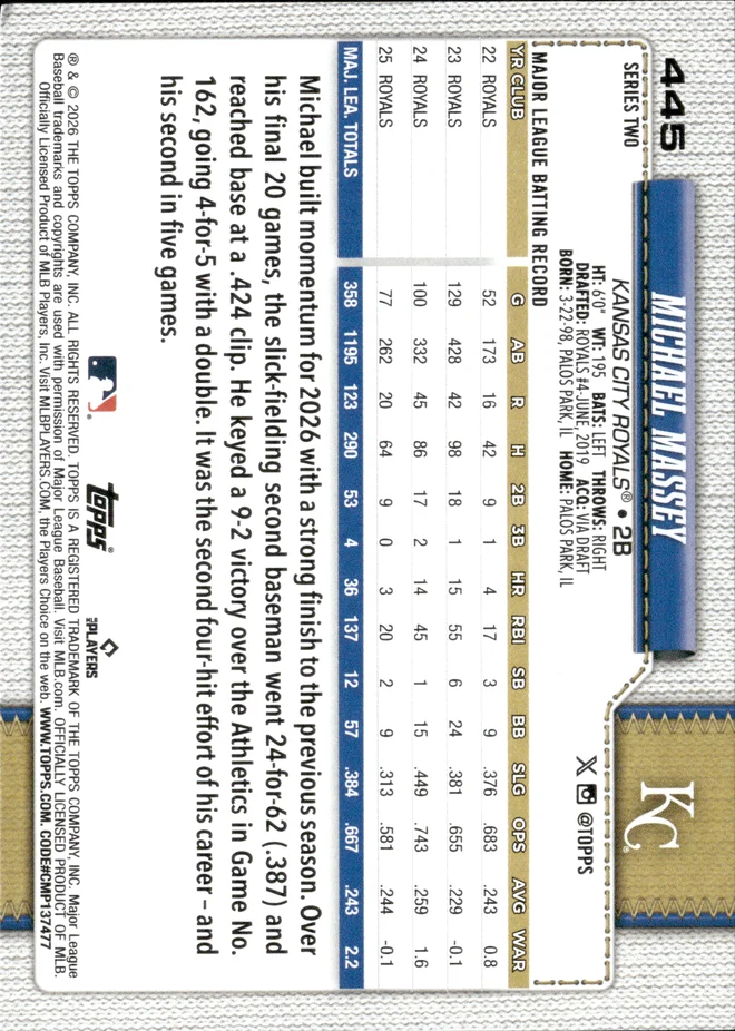 Michael Massey card back