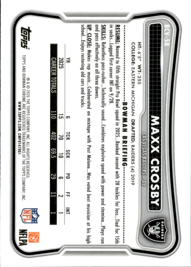 Maxx Crosby card back