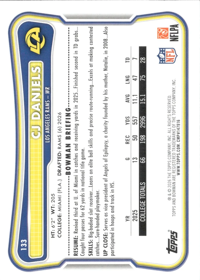 CJ Daniels card back