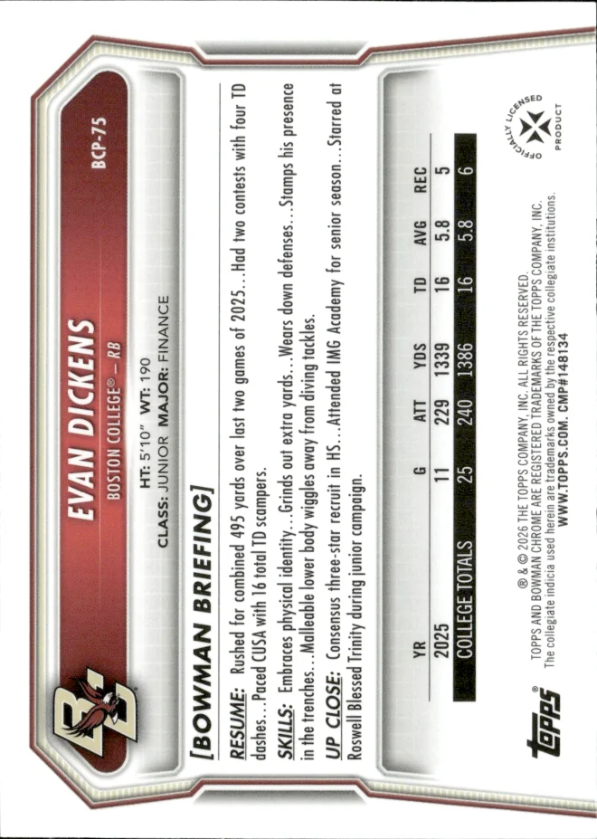 Evan Dickens card back