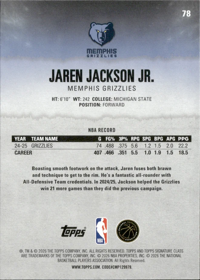 Jaren Jackson Jr. card back