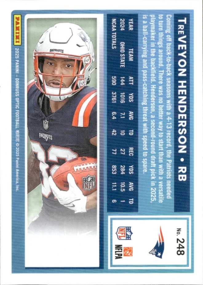 TreVeyon Henderson card back