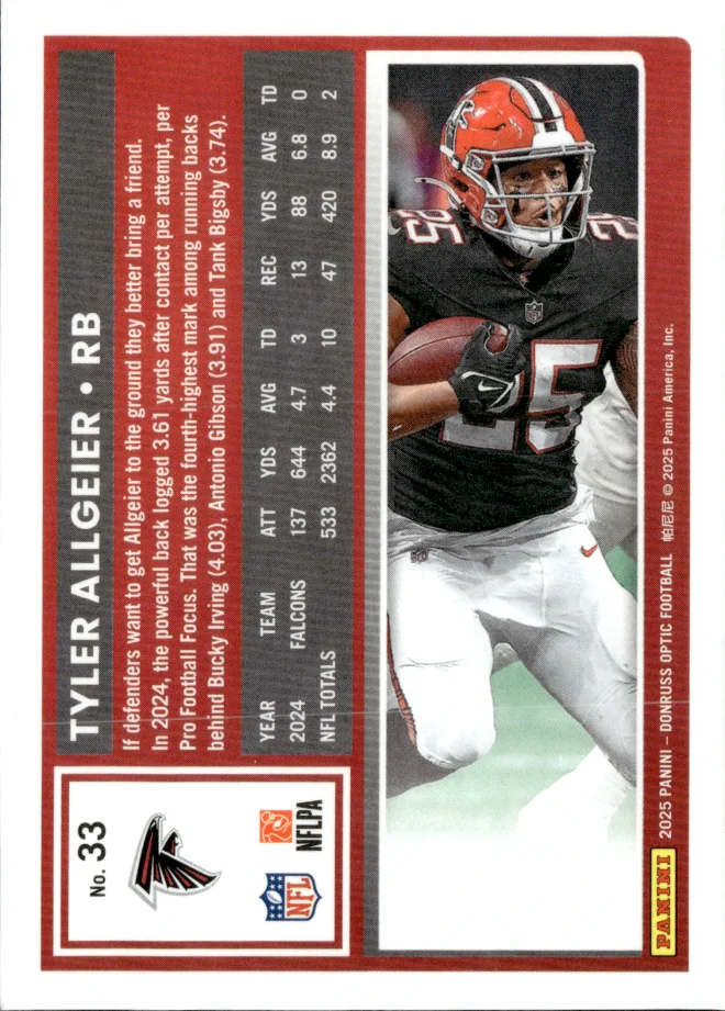 Tyler Allgeier card back