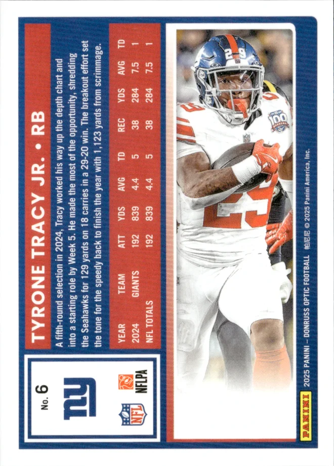 Tyrone Tracy Jr. card back