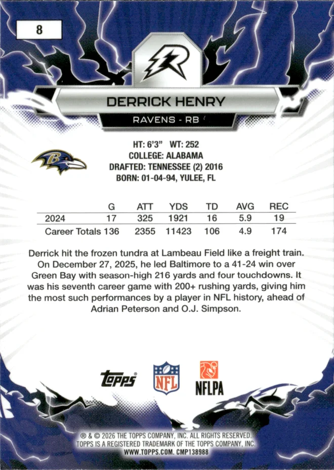 Derrick Henry card back