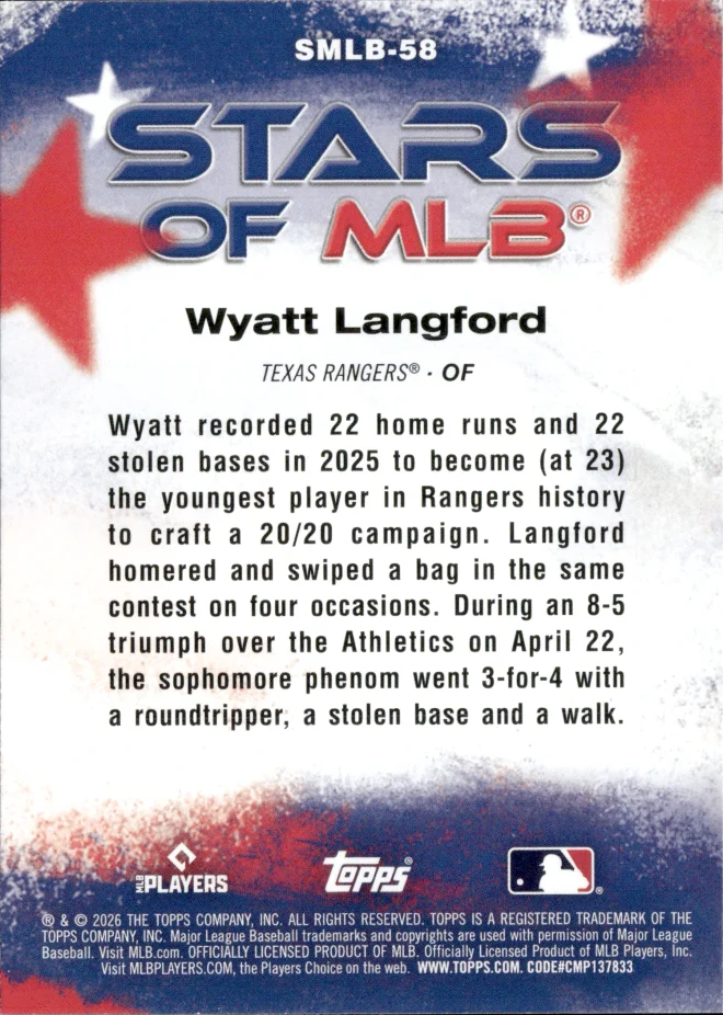 Wyatt Langford card back