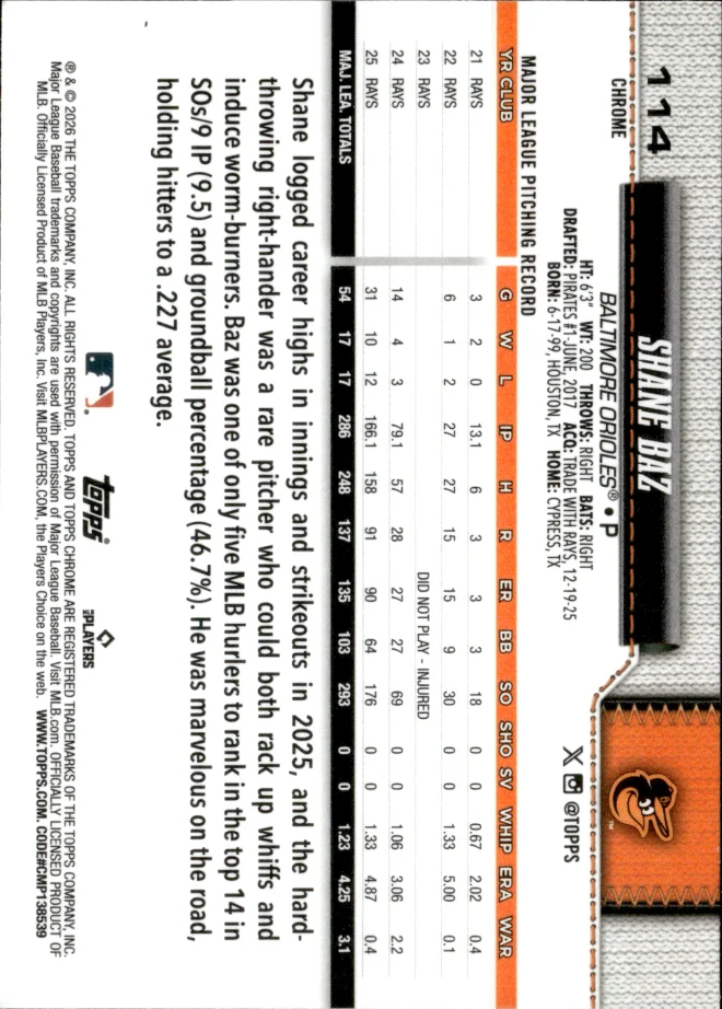 Shane Baz card back