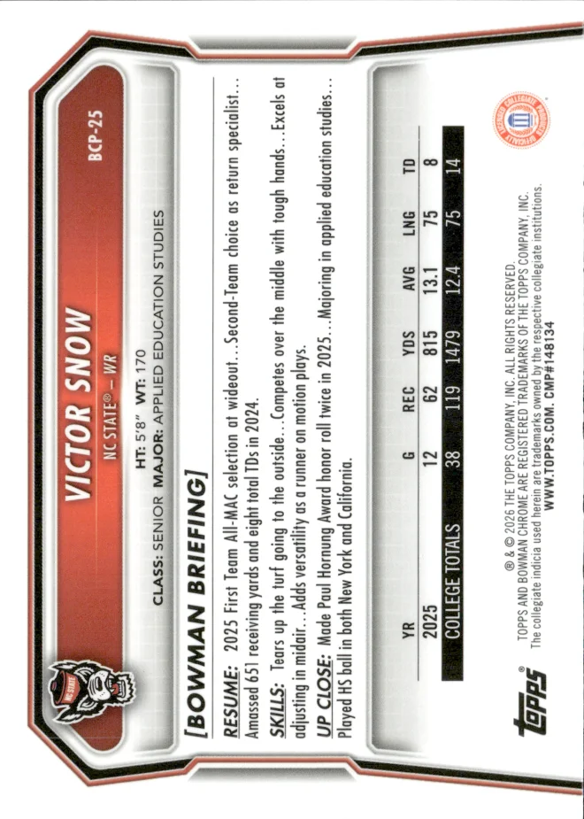 Victor Snow card back