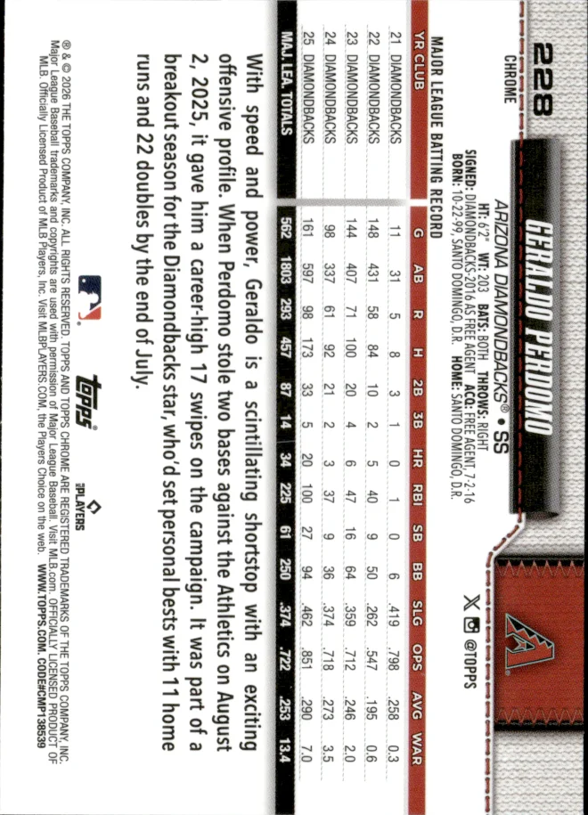 Geraldo Perdomo card back