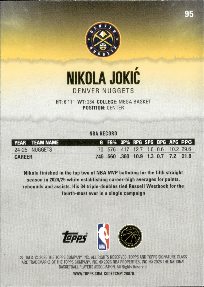 Nikola Jokić card back