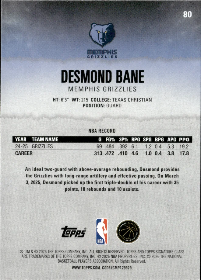 Desmond Bane card back