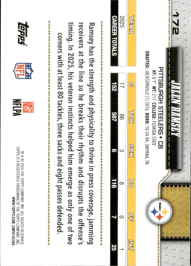 Jalen Ramsey card back