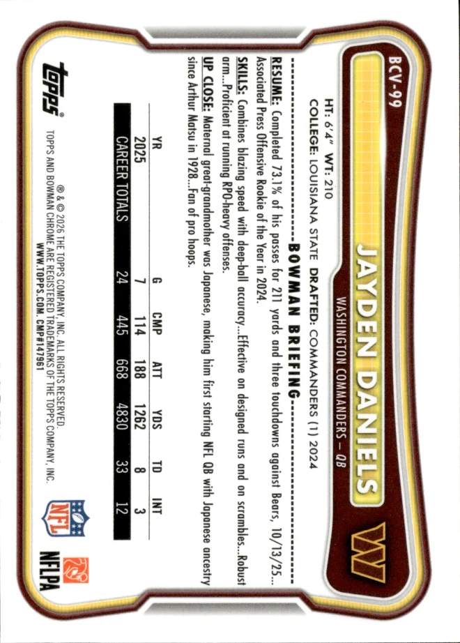 Jayden Daniels card back