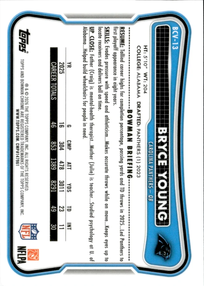 Bryce Young card back