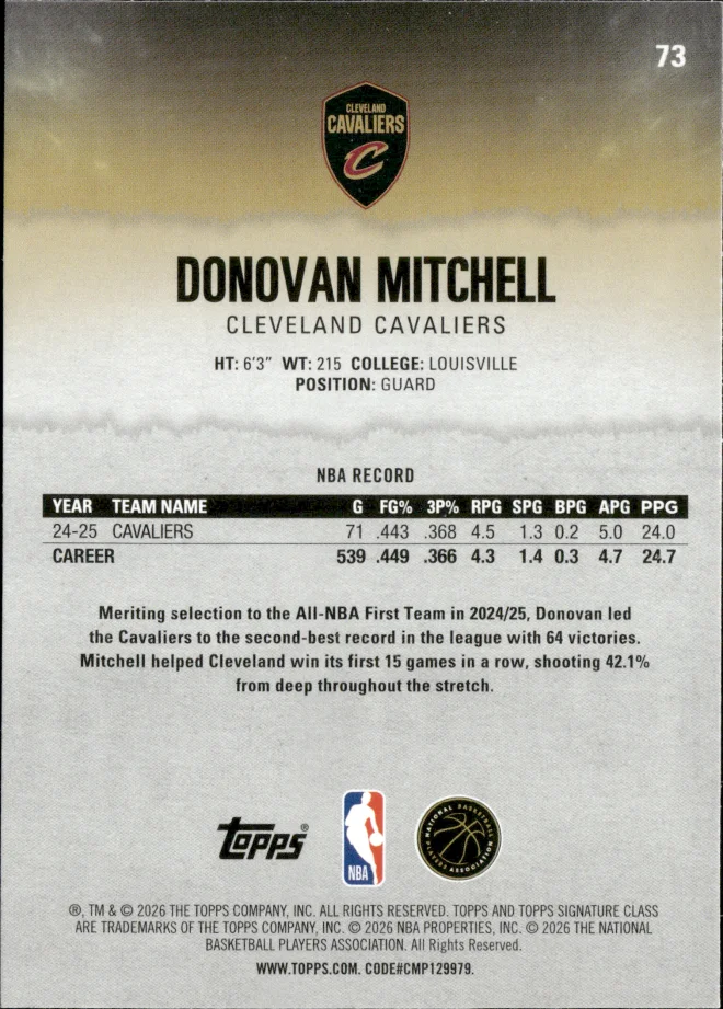 Donovan Mitchell card back