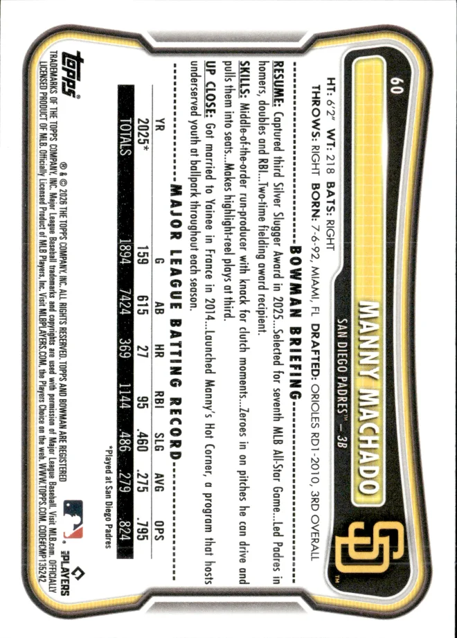 Manny Machado card back