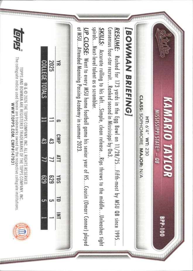 Kamario Taylor card back