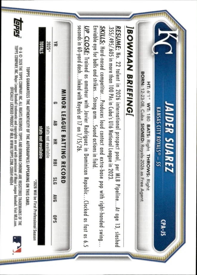 Jaider Suarez card back