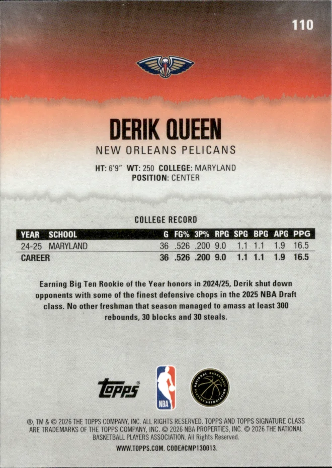 Derik Queen card back