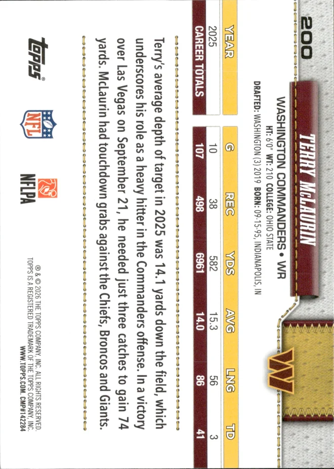 Terry McLaurin card back