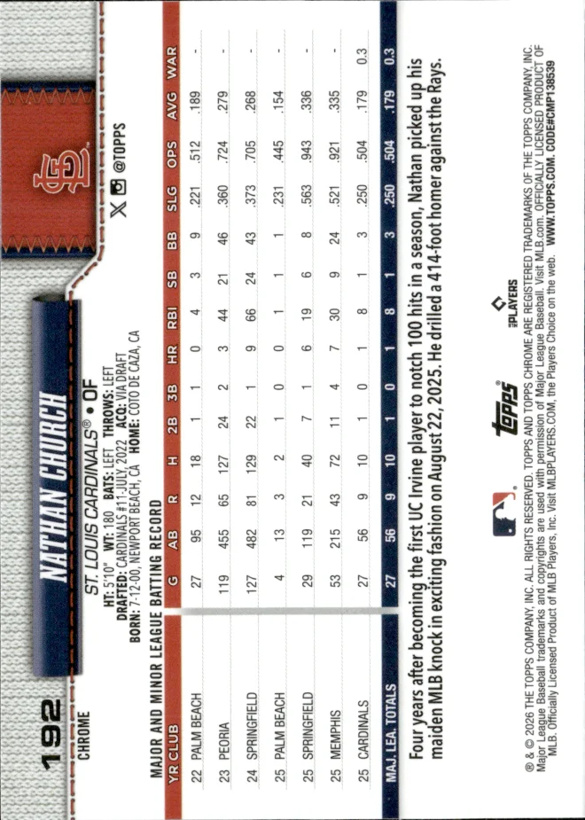 Nathan Church card back