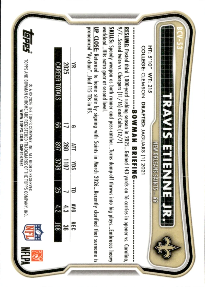 Travis Etienne Jr. card back